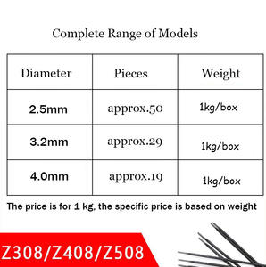 Electrodos de soldadura de hierro fundido de alta resistencia Golden Z308 ENi-CI para piezas delgadas, corriente continua, alta fusión - Product Image 4