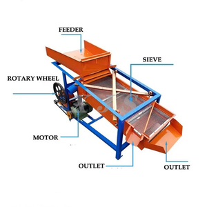 Tốt nhất bán dầu hướng dương sàng lọc máy hạt giống Bí ngô chấm điểm máy hạt giống Dưa hấu phân loại máy - Product Image 2