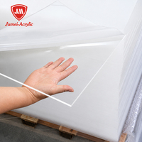 Plaque acrylique vierge MMA de haute qualité Jumei JM-Cast, résistante aux UV, pour moulage et découpe, transmission lumineuse de 93 % pour l'extérieur
