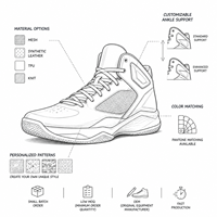 Sneakers décontractées rétro à label privé, petit MOQ |   Chaussures de marche personnalisables unisexes en cuir verni, douces et rembourrées