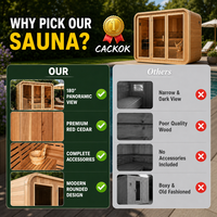 Sauna Traditionnel en Bois à Vapeur, Personnalisé, à Couche Unique, Carré, Quatre Saisons, pour Extérieur, 4-6 Personnes, en Cèdre Rouge Canadien