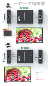 200M HDMI Extender über IP über Cat5e Cat6 RJ45-Netzwerk-Ethernet-Kabel 1080P Kann viele bis viele <span class=keywords><strong>Video</strong></span>-Sender-Empfänger anzeigen - Product Image 3