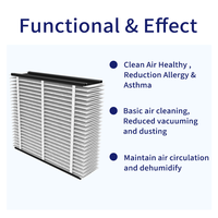 Filtre purificateur d'air AprilAir 310 personnalisé, filtre à panneaux en fibres synthétiques MERV 13, efficacité de 99,99 % pour restaurant, état neuf