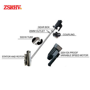 ปั๊มสไปรัลแรงดันสูง AC220V/AC380V สำหรับของเหลวหนืด 5 สแตนเลสสตีล ความเร็วสูง 26-60 ลิตร/นาที 6 บาร์ ปั๊มได้อย่างมีประสิทธิภาพสำหรับอาหาร ZS-B18 น้ำผึ้ง น้ำเชื่อม P - Product Image 3