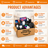 Palette de 10 kg de Boîtes Mystères Électroniques : Smartphones, Moniteurs, Écouteurs, Routeurs – Stock Sélectionné pour Vendeurs B2B et Grossistes E-commerce
