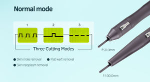 ADSS Bestes Medizinisches Beauty-Gerät: Fraktionierter CO2-Laser zur Vaginalstraffung - Product Image 4