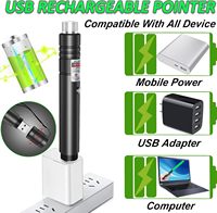 Puntatore Laser Verde E27 Ricaricabile USB ad Alta Potenza, Certificato IP33, Lunga Portata, per Presentazioni, Magazzino e Uso Esterno