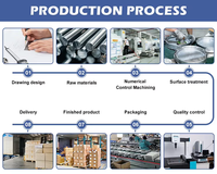 Services d'usinage CNC de haute précision pour pièces métalliques, tournage et fraisage de l'aluminium avec 3/4/5 axes, production OEM personnalisée