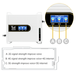 Amplificador de Señal Celular GSM 850 900 1800, Repetidor de Red para el Hogar, Amplificadores 2G, Módulo Extensor de Señal, Repetidores GSM - Product Image 2