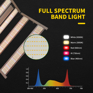 Serre de culture verticale avec éclairage LED pour culture en intérieur, entrepôt américain, 1200W 1300W 1400W, lampe de culture LED <span class=keywords><strong>Samsung</strong></span> LM301H - Product Image 3