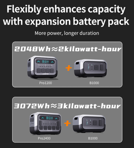 Station d'alimentation pour camping-car avec batterie au lithium LiFePO4 et énergie solaire pour de longs voyages en camping-car - Product Image 2