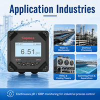 Analyse de la qualité de l'eau industrielle, électrode pH, capteur pH, sonde ORP, contrôleur de mesure