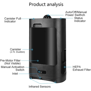 Aspirateur sans fil portable de 2,7 L avec capteur automatique pour balayer les poils d'animaux, les aliments, la saleté, aspirateur à bidon avec capteurs automatiques - Product Image 3