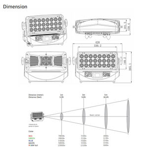 AOPU 24X20 W RGBW 4 en 1 IP65 Luz de lavado de pared arquitectónica 600W LED Ciudad Luz estroboscópica para exteriores Cabeza móvil Lihgt para construcción - Product Image 6