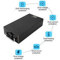 Baterai Lithium Ion Silindris Solid State 18650 LiNiMnCoO2 untuk Sistem Penyimpanan Energi Surya