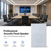 Amplificateur mural intégré 60W classe D pour diffusion vocale, haut-parleur actif réseau IP Web