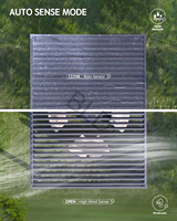 Pérgola de jardín independiente para exteriores de 20x25 pies, cenador de techo motorizado resistente a la nieve con persianas y LED