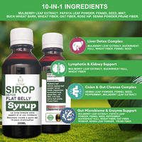 OEM/ODM Promotion Perte de Poids : Sirop Ventre Plat Détox 200 ml, 100% Ingrédients Naturels pour Brûler Naturellement les Graisses