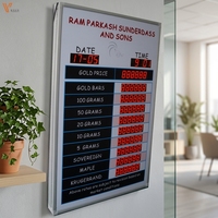 Tablero de Visualización Profesional de Tipo de Cambio de Moneda Digital en 7 Segmentos para Banco u Hotel