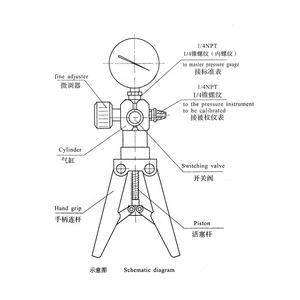 <span class=keywords><strong>Instrument</strong></span> de mesure de pression, pompe de calibrage de pression pneumatique manuelle en acier inoxydable avec manomètre - Product Image 5