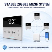 Thermostat intelligent HYSEN pour hôtel, système central de climatisation, style moderne, contrôleur de température WiFi avec garantie de 2 ans