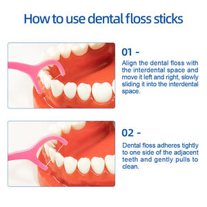 Bwhealthcare Private Label Bpa-Vrije Gekleurde Ultra Floss Kids Plastic Polyethyleen Tandflosser Tandenstoker Met Hoesje 60 Tellen - Product Image 5