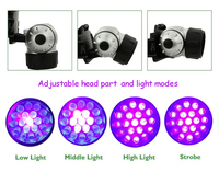 Lampe frontale UV QXMOVING à piles AAA, 19 LED 395nm, mini-détecteur portable d'urine d'animaux, lampe torche frontale UV