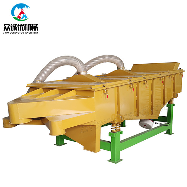 Large Capacity Multi-Layer Linear Vibrating Screen Double Vibrating Motors for Ore Processing High Efficiency Dust Proof ISO9001