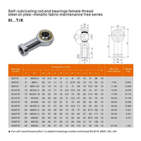 Kits de rotules à billes robustes en acier inoxydable et aluminium, filetage à gauche, épaisseur de la rotule 5 mm, pour applications automobiles et robotiques
