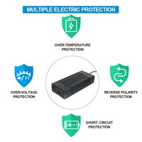 Chargeur de batterie lithium-ion certifié KC CE FCC 67,2 V 1,75 A pour fauteuil roulant électrique, scooter, vélo électrique tout-terrain