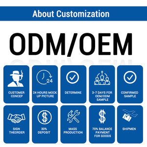Yipi Chất Lượng Cao <span class=keywords><strong>TPU</strong></span> Hydrogel Phim Cho Đ<span class=keywords><strong>i</strong></span>ện Thoạ<span class=keywords><strong>i</strong></span> Bảo Vệ Màn Hình 180*120Mm HD Rõ Ràng Tự Chữa Bệnh Chất Liệu Cho Iphone 11 16 Loạt - Product Image 5