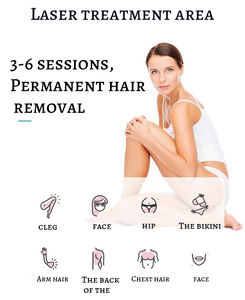 Appareil <span class=keywords><strong>laser</strong></span> de physiothérapie pour le traitement des douleurs mineures du cou et des épaules - Product Image 6