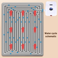Matelas chauffant électrique à circulation d'eau, couverture chauffante, offre spéciale en Europe