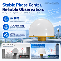 Antenne annulaire CM100 de haute précision à bande complète RTK GNSS GPS BDS GLONASS Galileo pour la topographie de stations de référence CORS