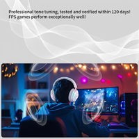 Casque sans fil supra-auriculaire LDON F09 avec éclairage RGB, écouteurs en cuir protéiné et commandes à 5 boutons Bluetooth 5.3