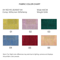 Tissu en toile tissée 50% chanvre 50% lin 124 GSM Largeur 54/55" Textile coloré écologique respirant pour chemise, robe, manteau, gilet, jupe, vêtements