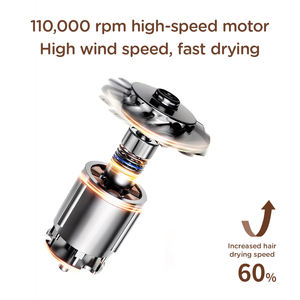 <span class=keywords><strong>ได</strong></span><span class=keywords><strong>ร์</strong></span>เป่าขนสัตว์เลี้ยง FreeShoulder 110000RPM 200M ไอออนลบ เงียบ ลมแรง 3 ระดับอุณหภูมิ 57 องศา สำหรับขนสัตว์เลี้ยงขนาดเล็ก/กลาง - Product Image 3