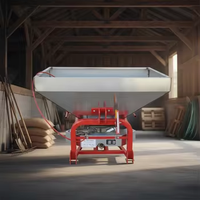 Prix usine Épandeur agricole rotatif à disques entraîné par prise de force (PTO) pour sel et engrais, pour jardin et ferme