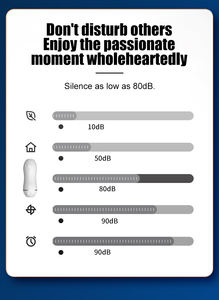 อุปกรณ์ช่วยตัวเองทำจากซิลิโคนสำหรับผู้ชายอุปกรณ์ช่วยตัวเองสำหรับผู้ใหญ่ของเล่นทางเพศแบบเครื่องบินโฮมเมดสุดเซ็กซี่ - Product Image 6