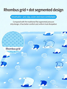 Koelmat voor huisdieren, hond & kat, zomer, rechthoekig, opvouwbaar, milieuvriendelijk gel-koelmatras, multifunctioneel voor thuis & auto - Product Image 5