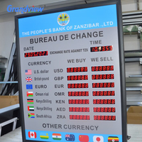 Écran LED d'affichage des taux de change électroniques numériques pour banques, usage intérieur, vente chaude