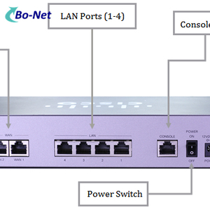 RV340-K9-CN Doanh Nghiệp Gigabit VPN Router Có Dây RV340 Dual WAN + 4 LAN Router - Product Image 5