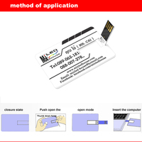Clé USB promotionnelle de 32 Go, 16 Go, 8 Go, 4 Go et 1 Go, bon marché, lecteur de stylo pour carte de crédit, lot de 20, carte modem en plastique, capacité de 128 Go, utilisation du pilote