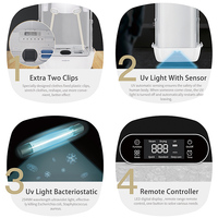 Séchoir à Linge Intelligent Électrique sur Pied Pliable Compact Portable pour Vêtements, T-shirts et Repassage à la Vapeur