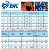 Raccord de ligne de production en acier allié Bokai pour champ pétrolier, raccord rapide robuste de précision, fiable, haute pression, fluide FIG 1502