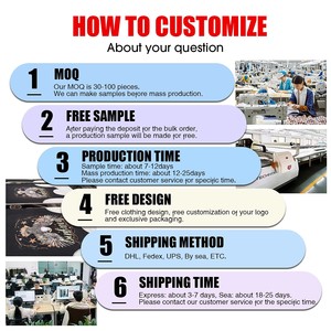 T-Shirt Personalizzata OEM da Uomo con Stampa <span class=keywords><strong>New</strong></span> <span class=keywords><strong>York</strong></span>, Stile Americano, 100% Cotone, Collo Tondo, Manica Corta, Abbigliamento Maschile - Product Image 6