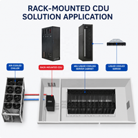 Unidades de Distribución de Refrigerante Líquido a Líquido (CDU) de 1MW y 380V para Computación de Alto Rendimiento e IA, de Chip a Enfriador