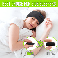 Diadema Inteligente con Bluetooth 5.4, Absorbente de Sudor, para Deportes, 2 en 1 con Antifaz para Dormir, Ideal para Yoga, Correr y Ciclismo, Suministro de Fábrica