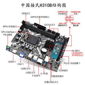 เมนบอร์ด H310 LGA 1151 ชิปเซ็ต Intel รองรับ DDR4 รองรับซีพียูรุ่นที่ 6 7 8 9 พร้อมพอร์ต USB 3.0 และ SATA M.2 - Product Image 3
