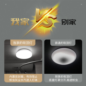 Luz LED de techo redonda o cuadrada, luz blanca, cobertura de 5-10M para pasillo, cocina, baño, estilo europeo moderno - Product Image 5